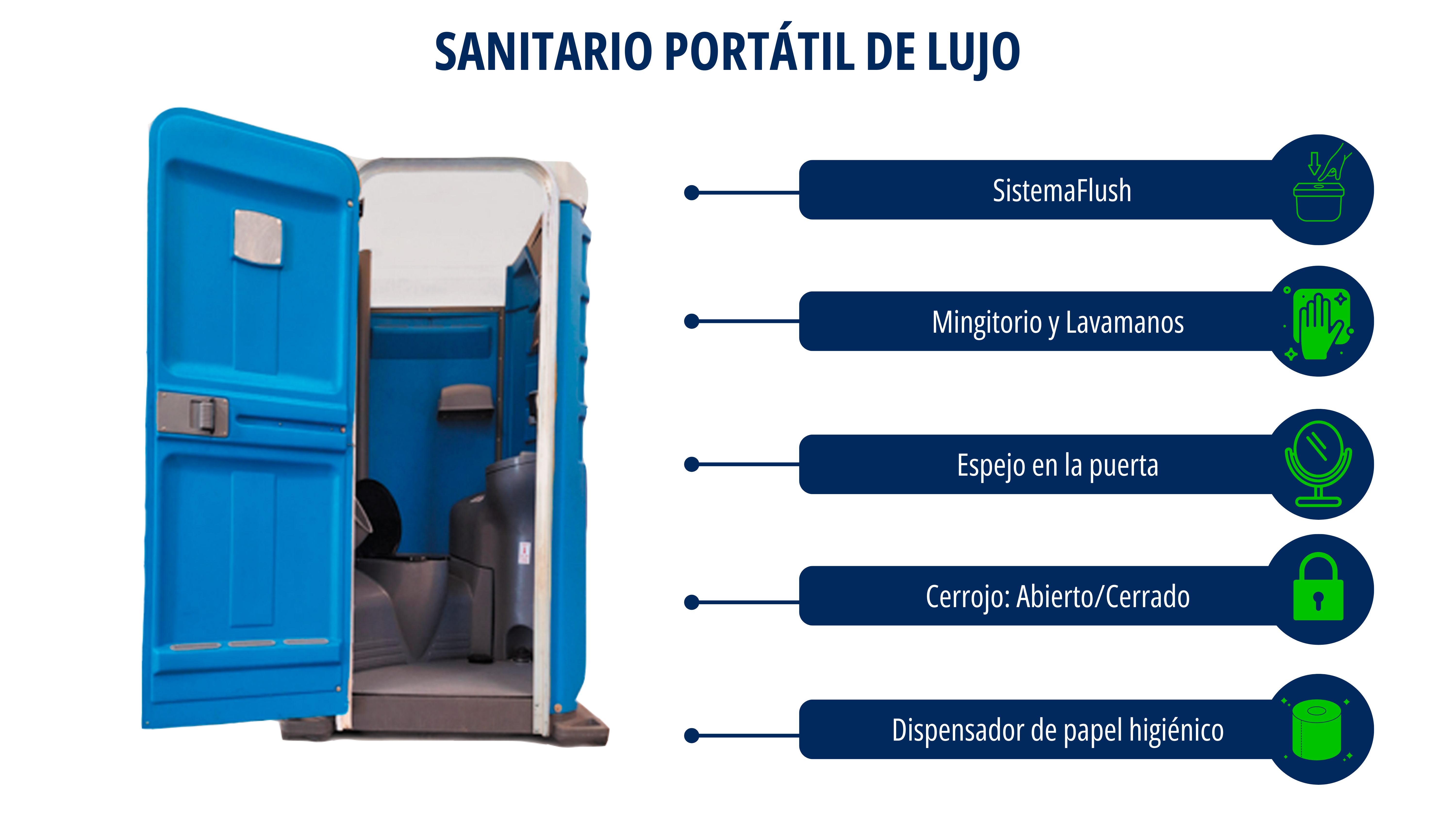 Sanitario Portátil de Lujo